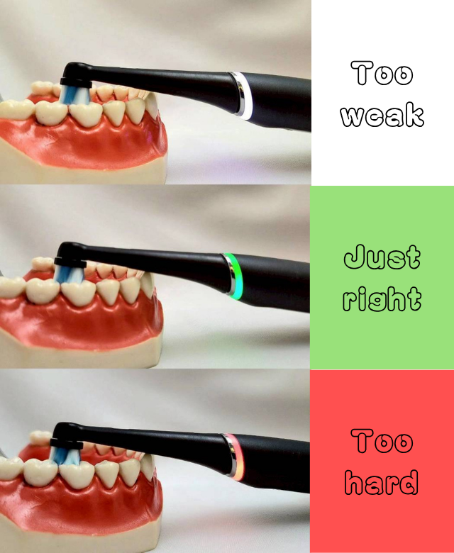 智能壓力感應燈，幫您找到正確的力道
